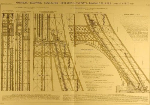 Disegni della Torre Eiffel