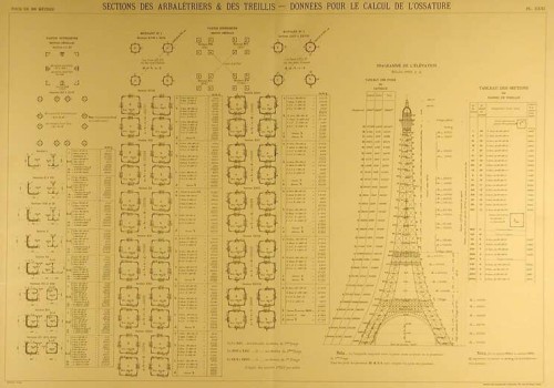 Disegni della Torre Eiffel